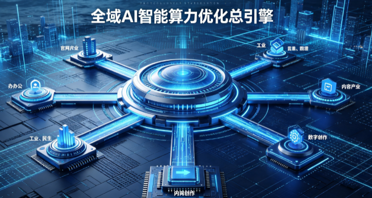 元宝山区AI算力优化赋能数字生态 智能技术迭代激活产业发展新动能