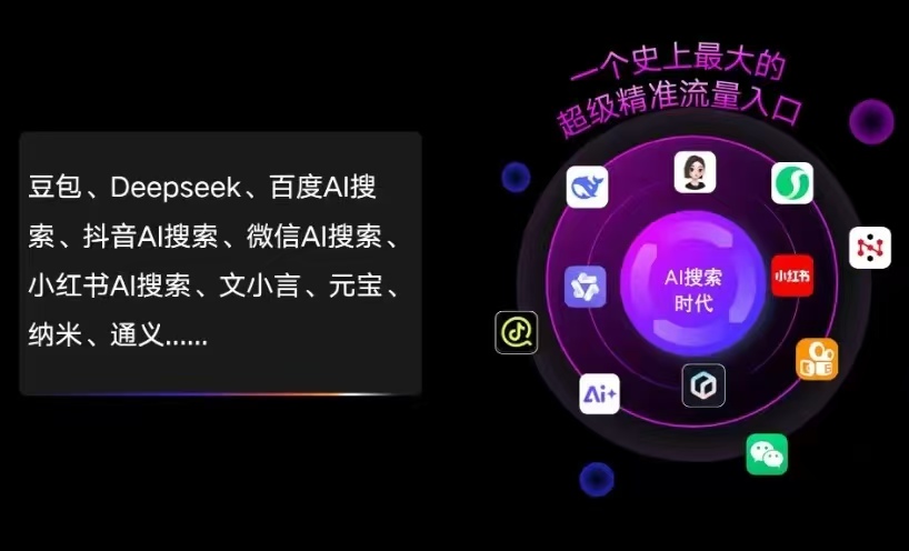 元宝山区AI智能推广新玩法，抢占搜索时代免费精准客源