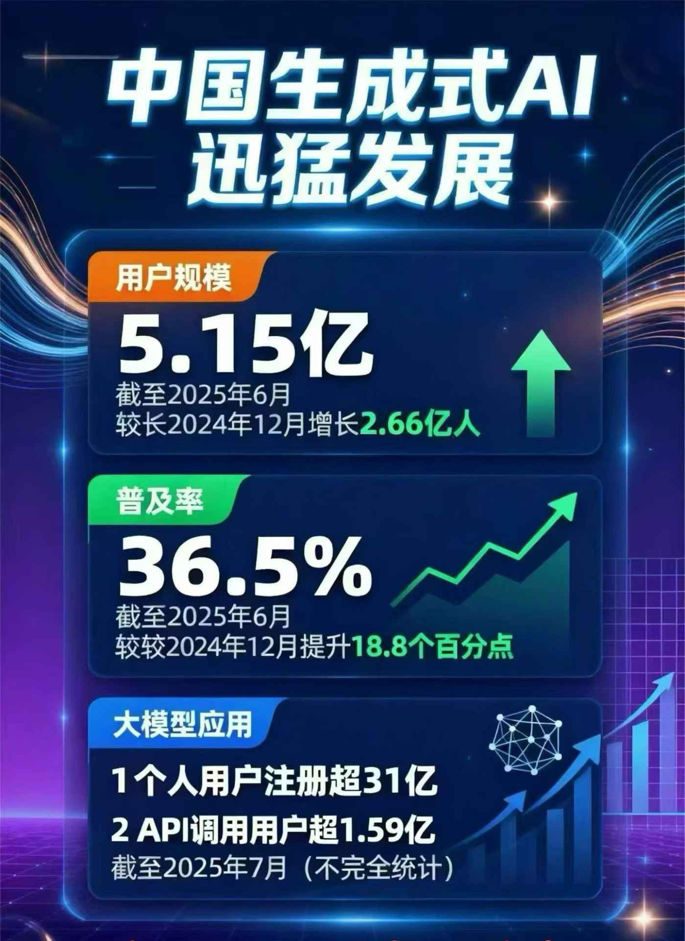 元宝山区豆包GEO优化是什么？内容创作核心逻辑解析
