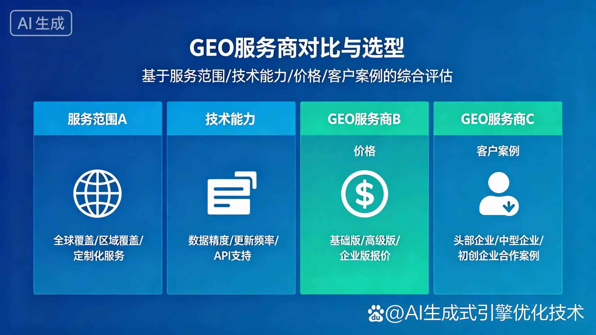 元宝山区GEO优化服务商该如何选择？聊聊生成式引擎优化行业现状